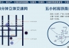 雨花经开区300-600平研发办公楼