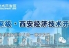经开区 草滩 大跨度混凝土厂房  出租